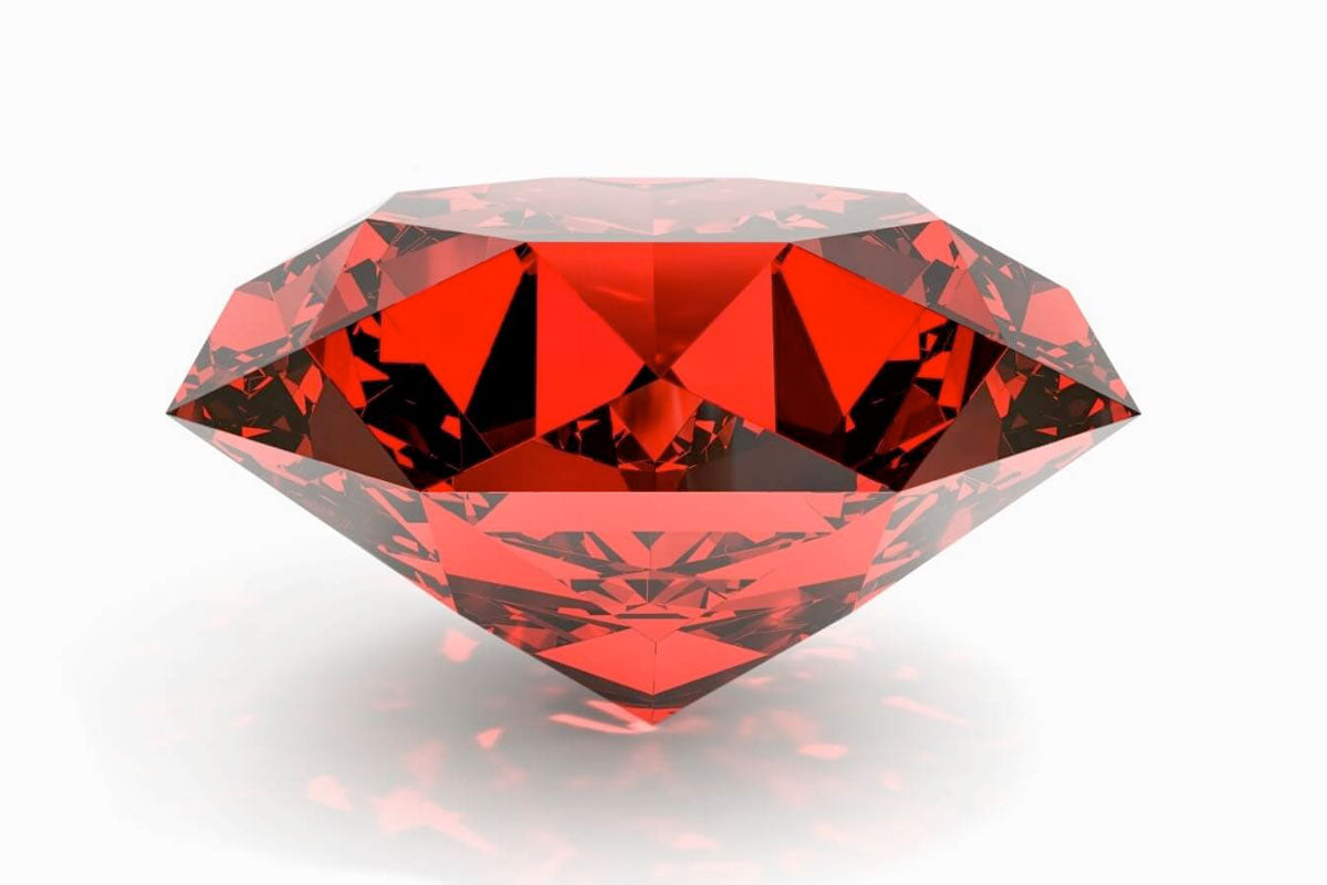 Las piedras preciosas y su signo zodiacal.